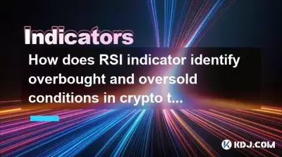 RSI 지표는 암호화폐 거래에서 과매수 및 과매도 상태를 어떻게 식별합니까? RSI 지표는 암호화폐 거래에서 과매수 및 과매도 상태를 어떻게 식별합니까?