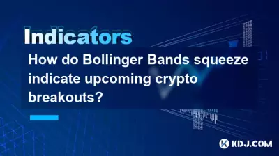 How do Bollinger Bands squeeze indicate upcoming crypto breakouts? How do Bollinger Bands squeeze indicate upcoming crypto breakouts?