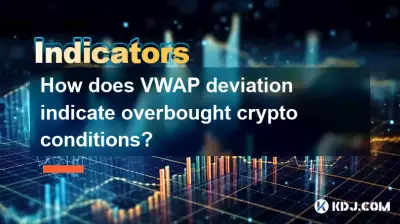 Wie weist die VWAP-Abweichung auf überkaufte Kryptobedingungen hin?