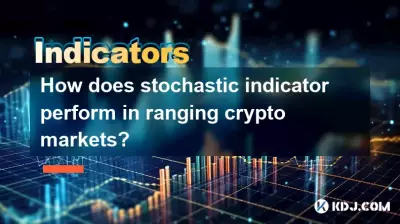 レンジの仮想通貨市場において確率指標はどのように機能しますか?