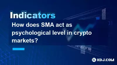 SMA 如何扮演加密市場中的心理層面？