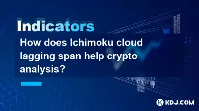 How does Ichimoku cloud lagging span help crypto analysis? How does Ichimoku cloud lagging span help crypto analysis?