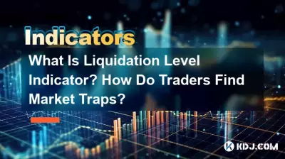 What Is Liquidation Level Indicator? How Do Traders Find Market Traps? What Is Liquidation Level Indicator? How Do Traders Find Market Traps?
