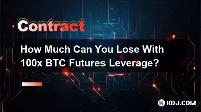 How Much Can You Lose With 100x BTC Futures Leverage?