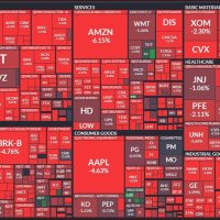 Tdot.Trader