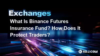 Was ist ein Binance-Futures-Versicherungsfonds? Wie schützt es Händler? Was ist ein Binance-Futures-Versicherungsfonds? Wie schützt es Händler?