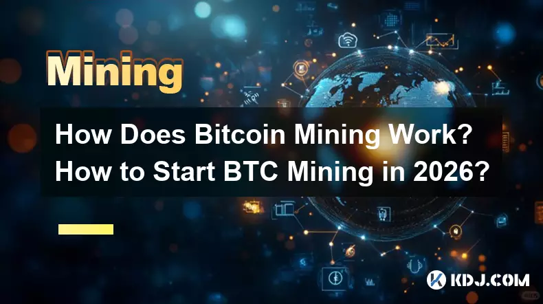 Bitcoin 挖矿如何进行？ 2026年如何开始BTC挖矿？