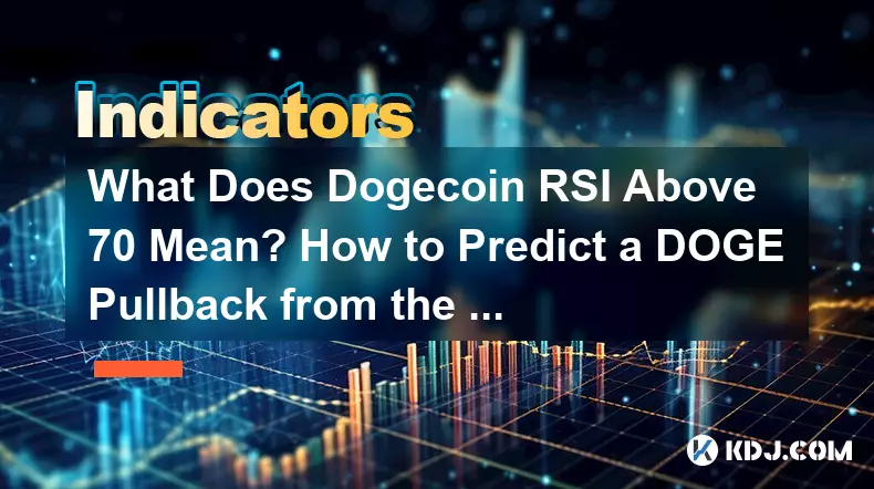 Bitcoin币 RSI 高于 70 意味着什么？如何预测K线Doge回调？