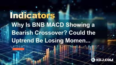 Warum zeigt der BNB MACD einen rückläufigen Crossover? Könnte der Aufwärtstrend an Dynamik verlieren? Warum zeigt der BNB MACD einen rückläufigen Crossover? Könnte der Aufwärtstrend an Dynamik verlieren?