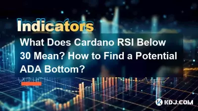 What Does Cardano RSI Below 30 Mean? How to Find a Potential ADA Bottom? What Does Cardano RSI Below 30 Mean? How to Find a Potential ADA Bottom?