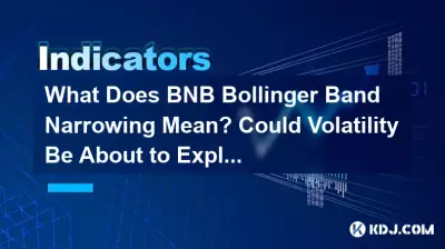 BNB布林通道收窄意味著什麼?波動性會爆發嗎? BNB布林通道收窄意味著什麼?波動性會爆發嗎?