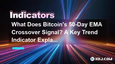 What Does Bitcoin’s 50-Day EMA Crossover Signal? A Key Trend Indicator Explained
