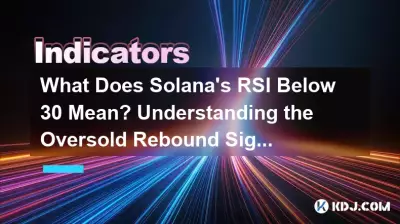Was bedeutet Solanas RSI unter 30? Das überverkaufte Rebound-Signal verstehen Was bedeutet Solanas RSI unter 30? Das überverkaufte Rebound-Signal verstehen
