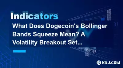 Bitcoin幣的布林通道擠壓意味著什麼?波動性突破設定解釋 Bitcoin幣的布林通道擠壓意味著什麼?波動性突破設定解釋