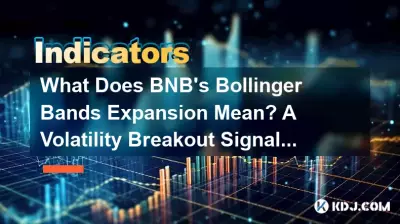 BNB布林带扩张意味着什么?波动性突破信号解释 BNB布林带扩张意味着什么?波动性突破信号解释
