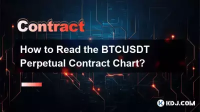 BTCUSDT 무기한 계약 차트를 읽는 방법은 무엇입니까? BTCUSDT 무기한 계약 차트를 읽는 방법은 무엇입니까?