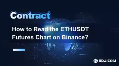 How to Read the ETHUSDT Futures Chart on Binance? How to Read the ETHUSDT Futures Chart on Binance?