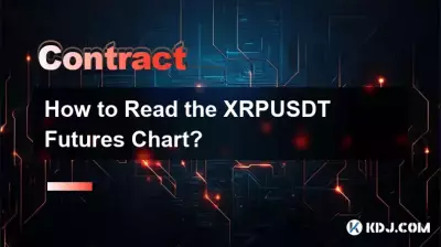 如何解讀XRPUSDT期貨走勢圖? 如何解讀XRPUSDT期貨走勢圖?