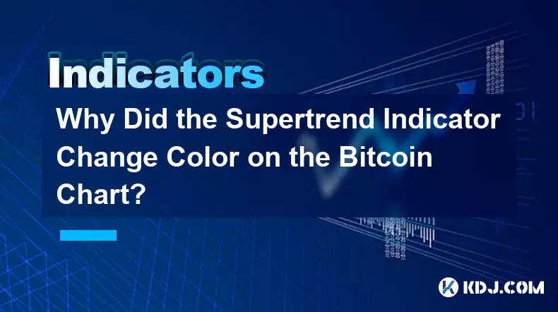 Why Did the Supertrend Indicator Change Color on the Bitcoin Chart?