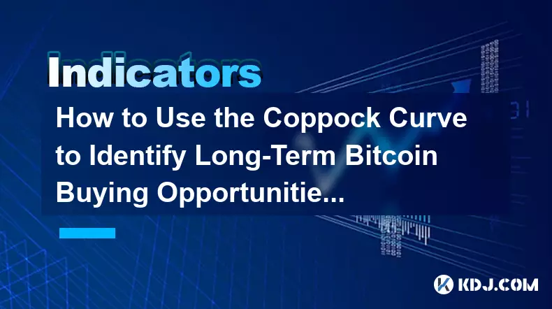 How to Use the Coppock Curve to Identify Long-Term Bitcoin Buying Opportunities?