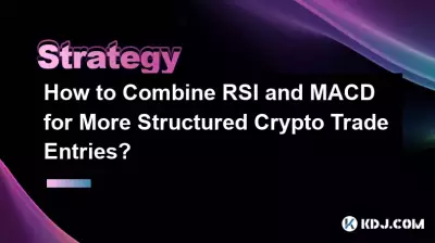 Wie kombiniert man RSI und MACD für strukturiertere Krypto-Handelseinträge?