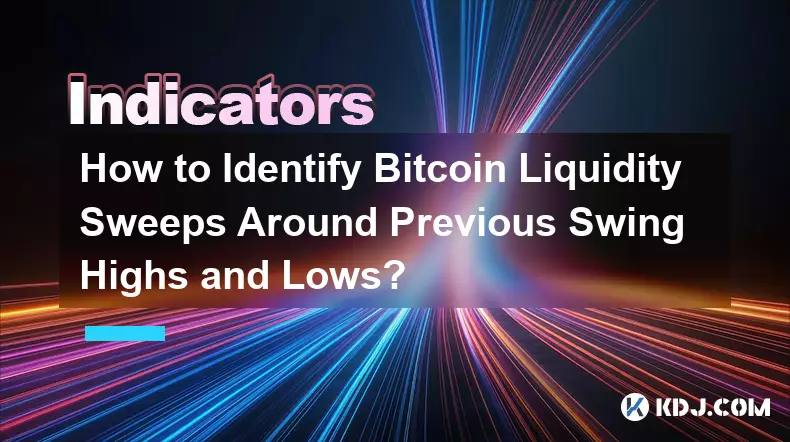 如何识别Bitcoin流动性席卷先前的波动高点和低点？