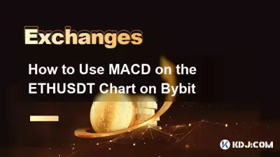 BybitのETHUSDTチャートでMACDを使用する方法