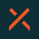 Global X Defense Tech ETF (Derivatives)