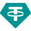 Bridged USDT
