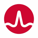 Broadcom Inc (Derivatives)