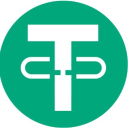 Trivest USDI